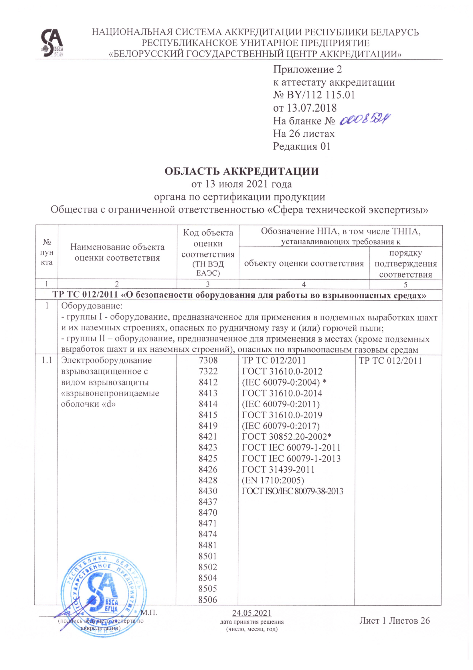 аккредитованные лаборатории красноярск