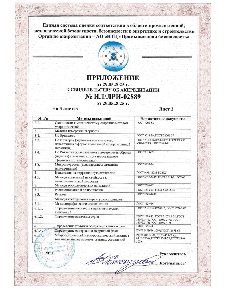 Свидетельство_об_аккредитации_ЛРИ_РФ_1