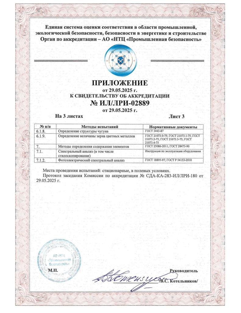 Свидетельство_об_аккредитации_ЛРИ_РФ_1 приложение